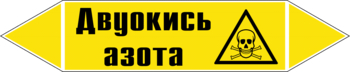 Маркировка трубопровода "двуокись азота" (пленка, 126х26 мм) - Маркировка трубопроводов - Маркировки трубопроводов "ГАЗ" - ohrana.inoy.org