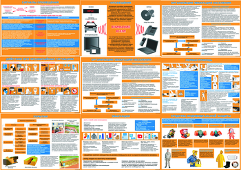 ПВ06 Уголок гражданской защиты (пленка самокл., А3, 9 листов) - Плакаты - Гражданская оборона - ohrana.inoy.org